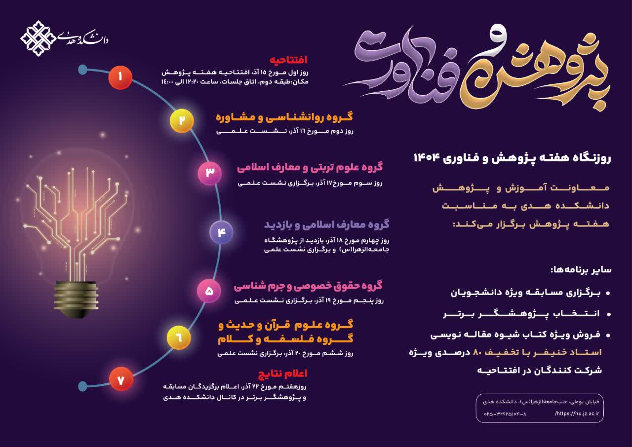روزنگار هفته پژوهش وفناوری